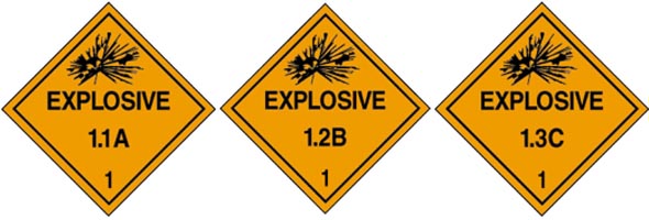 Hazard Class 1 Explosives Environment Health And Safety